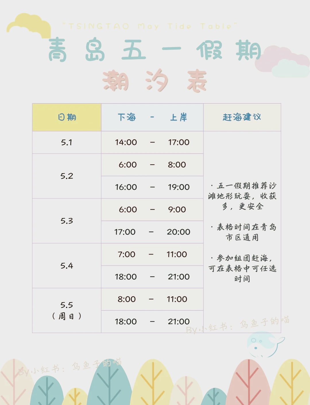 崂山会场赶海园潮汐表图片