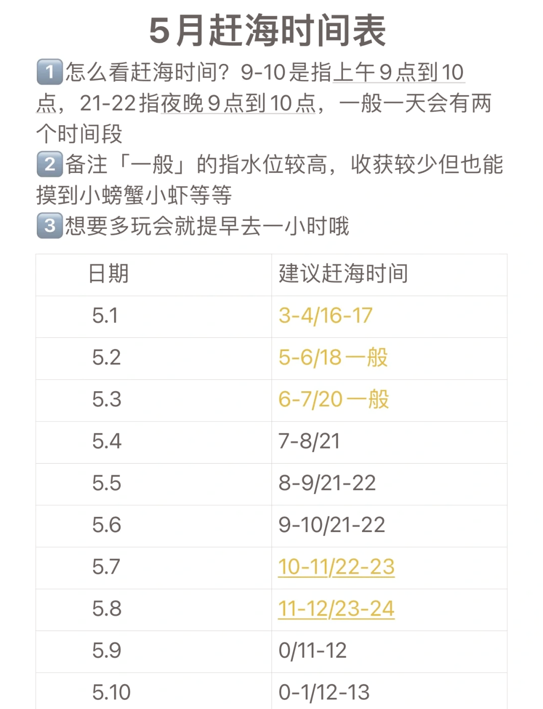 2021青岛赶海时间表图图片