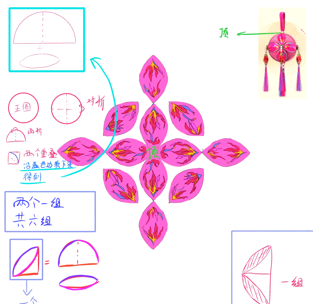 绣球花名片图片