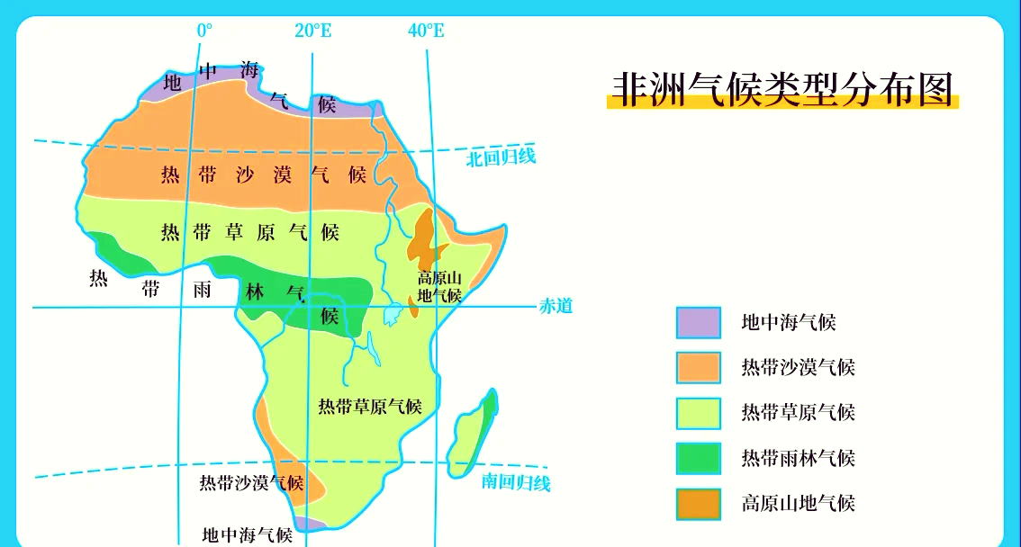 西亚北非气候分布图图片