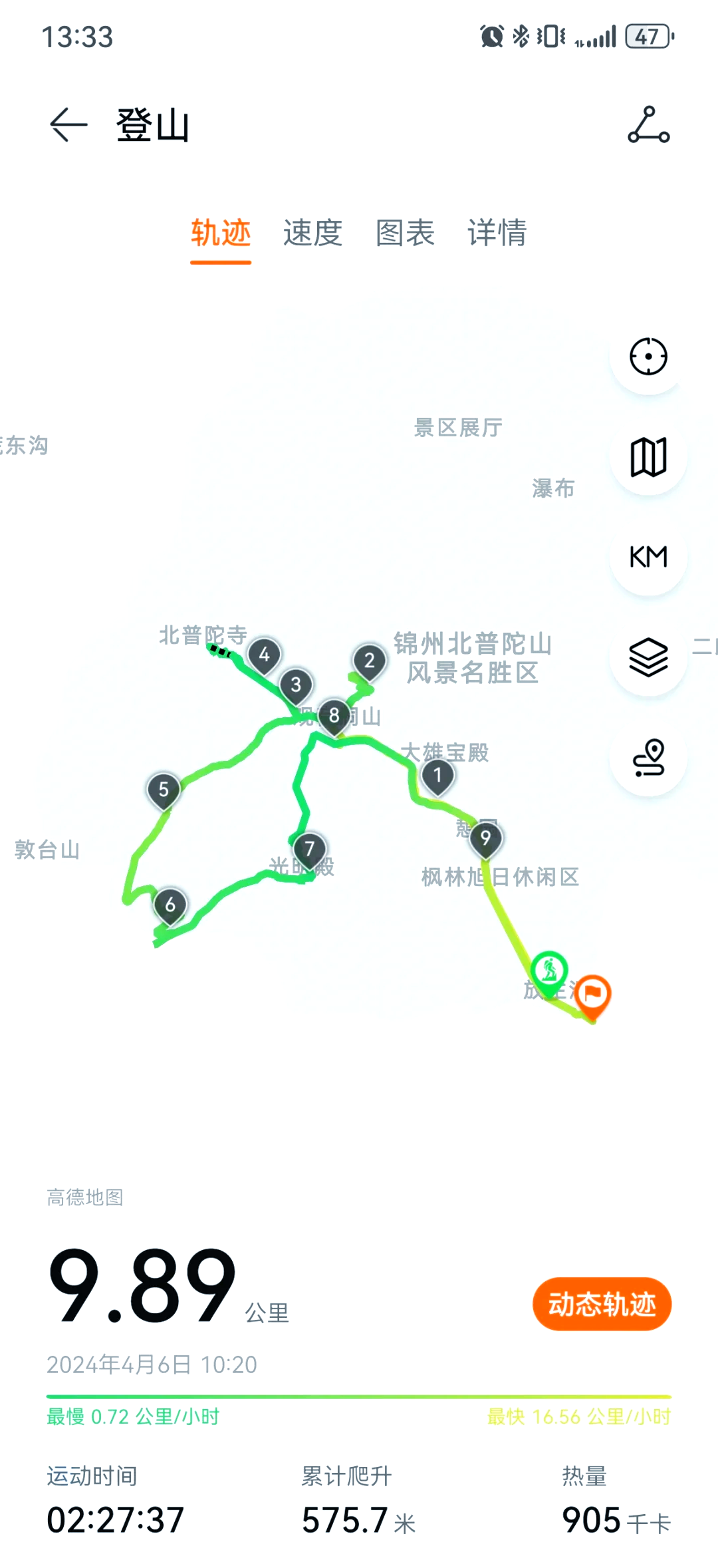 普陀山公交线路图图片