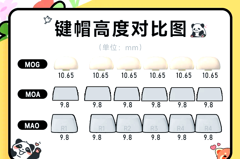 键盘帽安装示意图图片