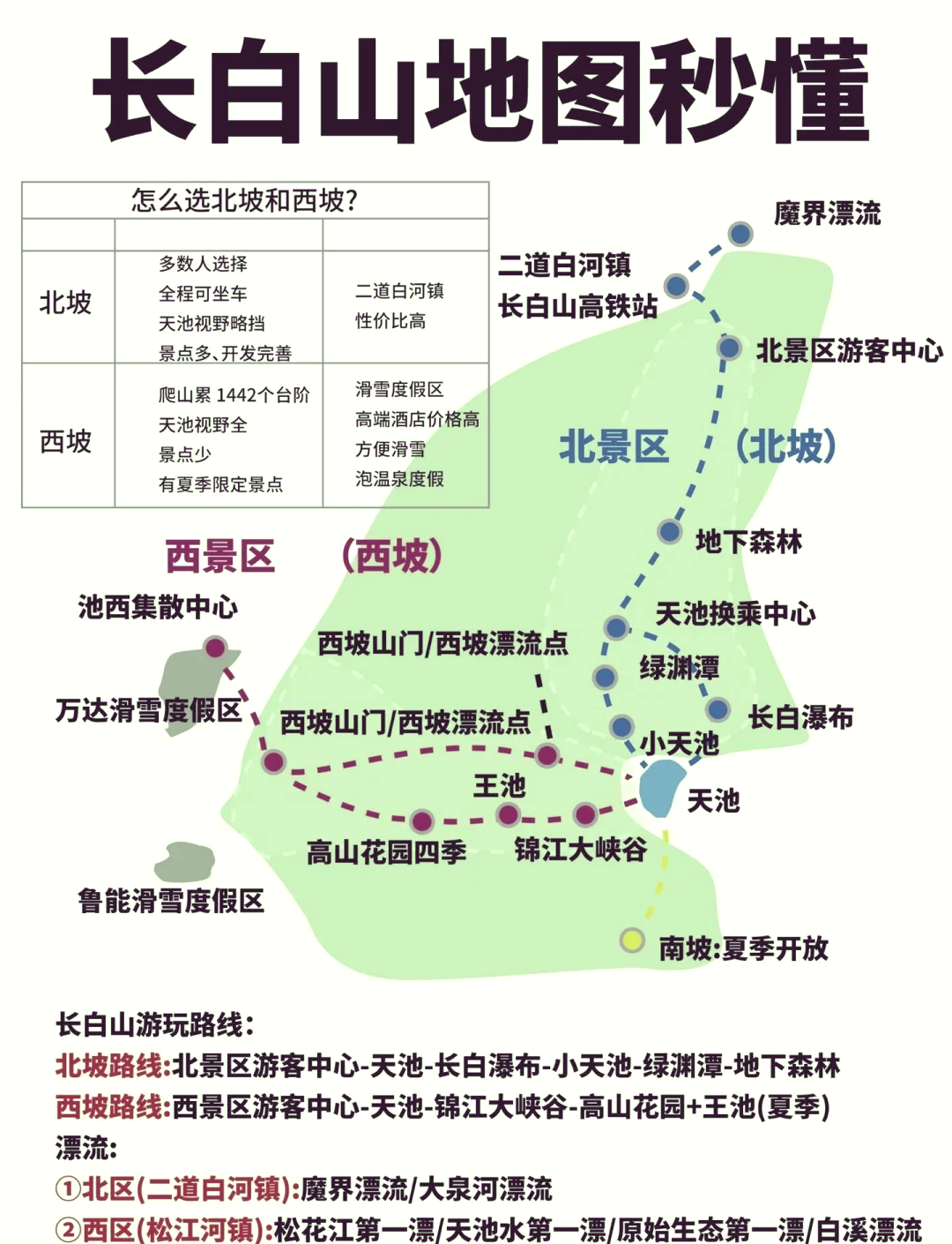 长白山属于哪个城市图片