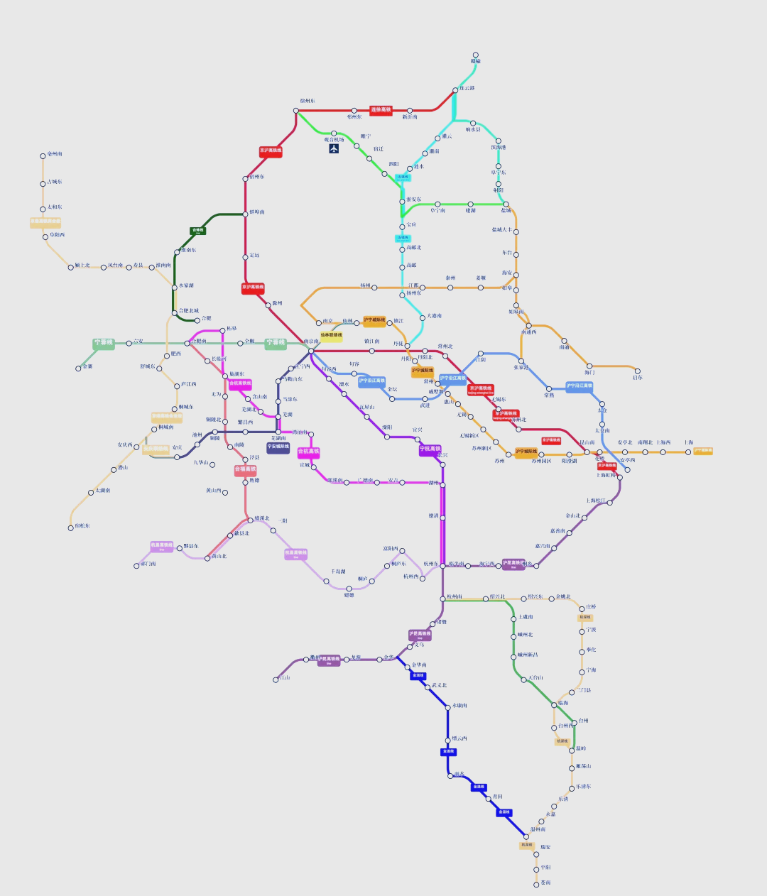 长三角铁路规划图片