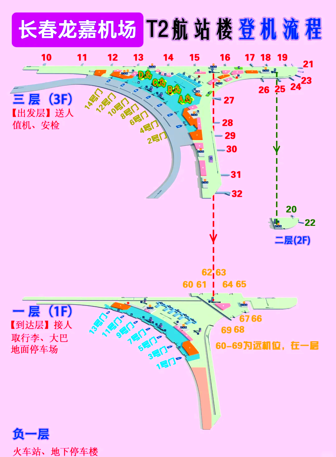 龙嘉机场地图分布图片