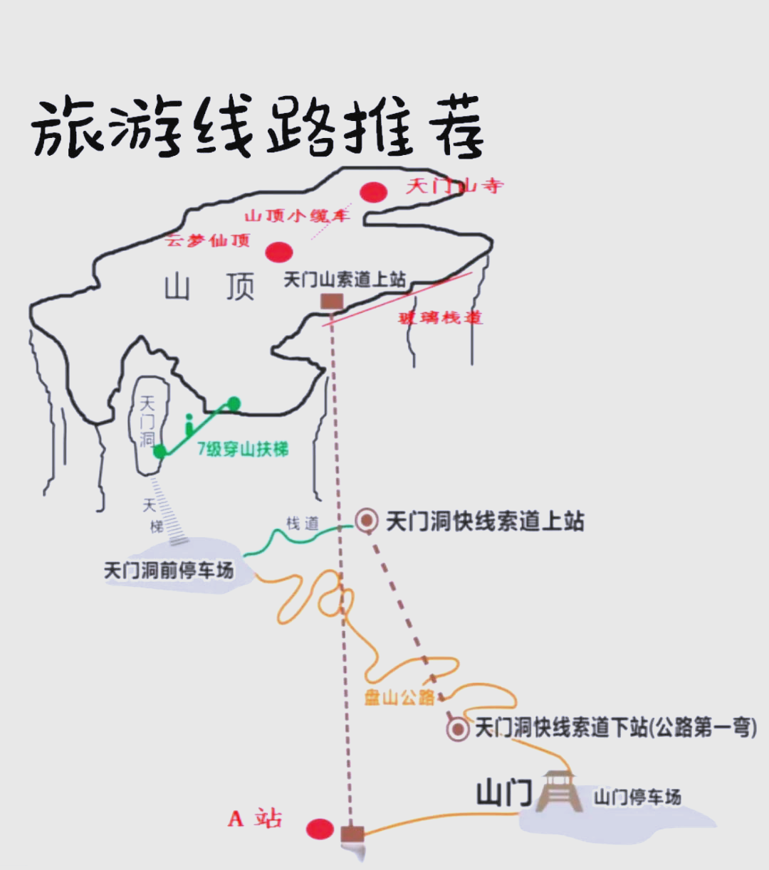 天门山游览路线示意图图片