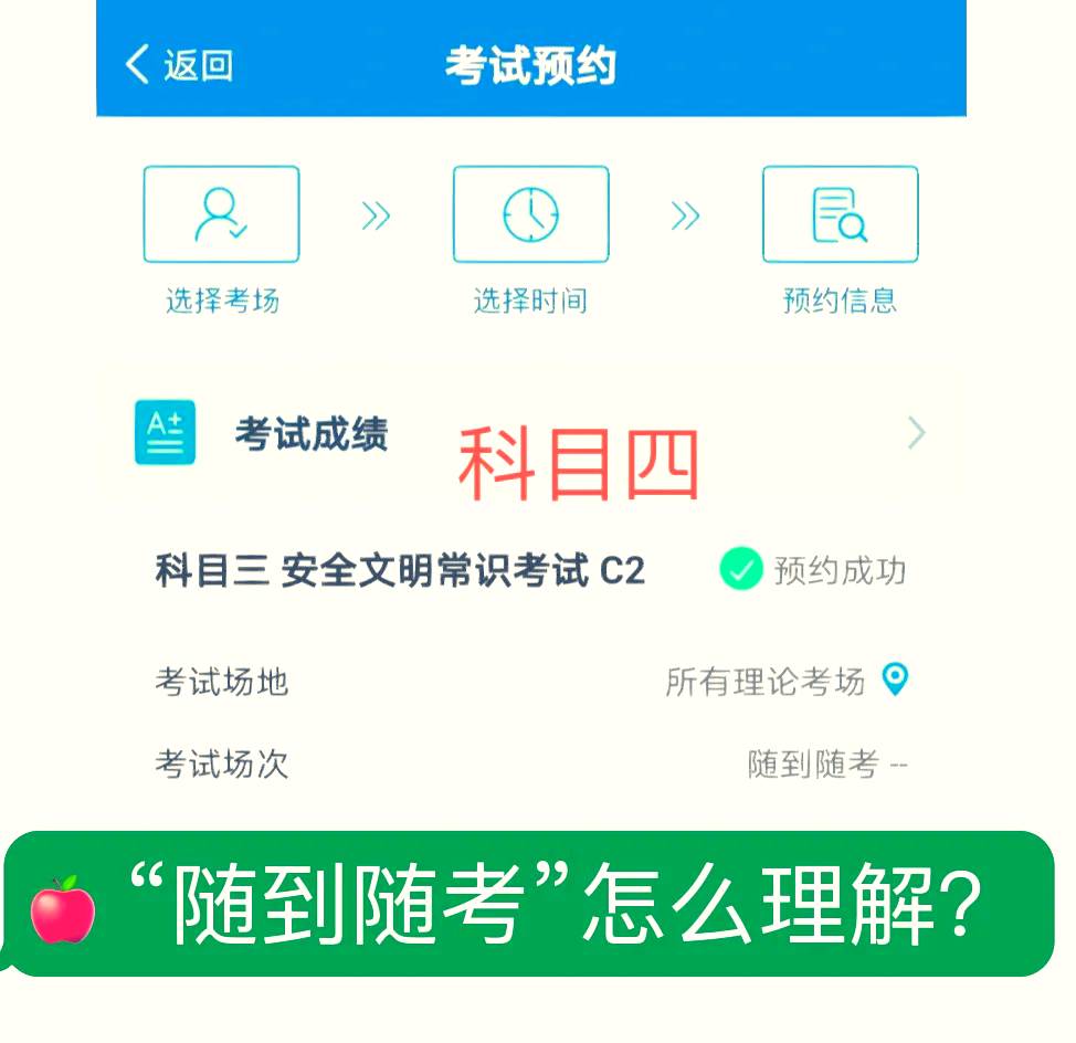 1️ 首先,我们要明确"随到随考"指的是科目四安全文明驾驶考