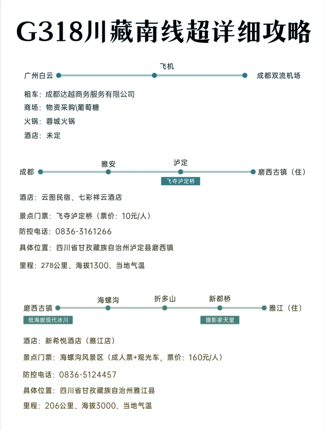 雅江县城海拔图片