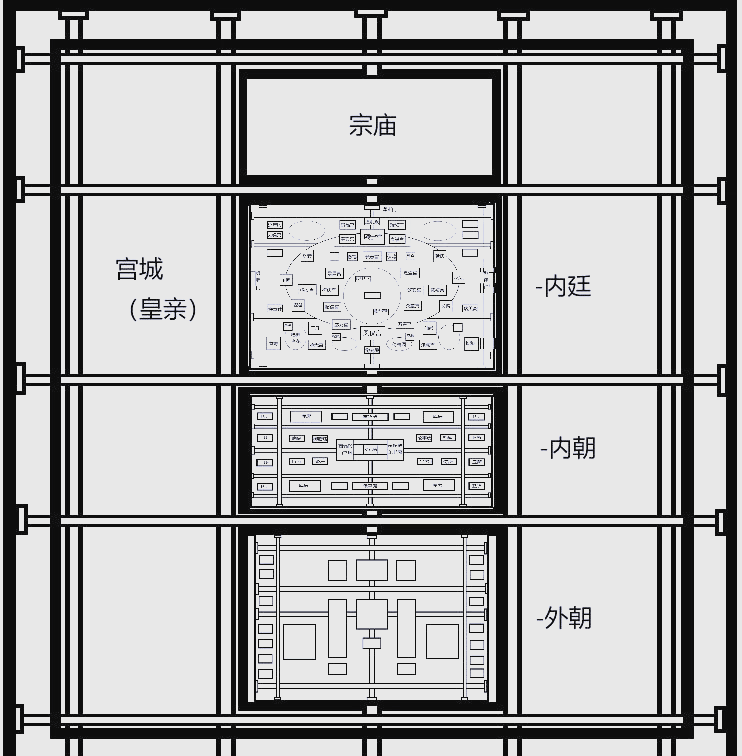 古代王府院落布局图片