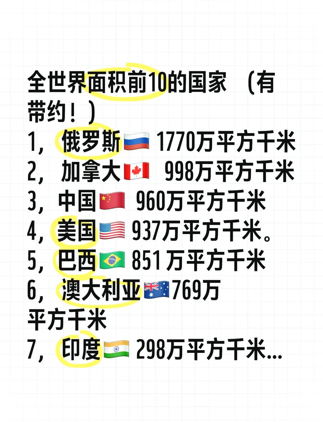 91全球领土面积top10排行榜91 93全球领土面积排名前十的国家