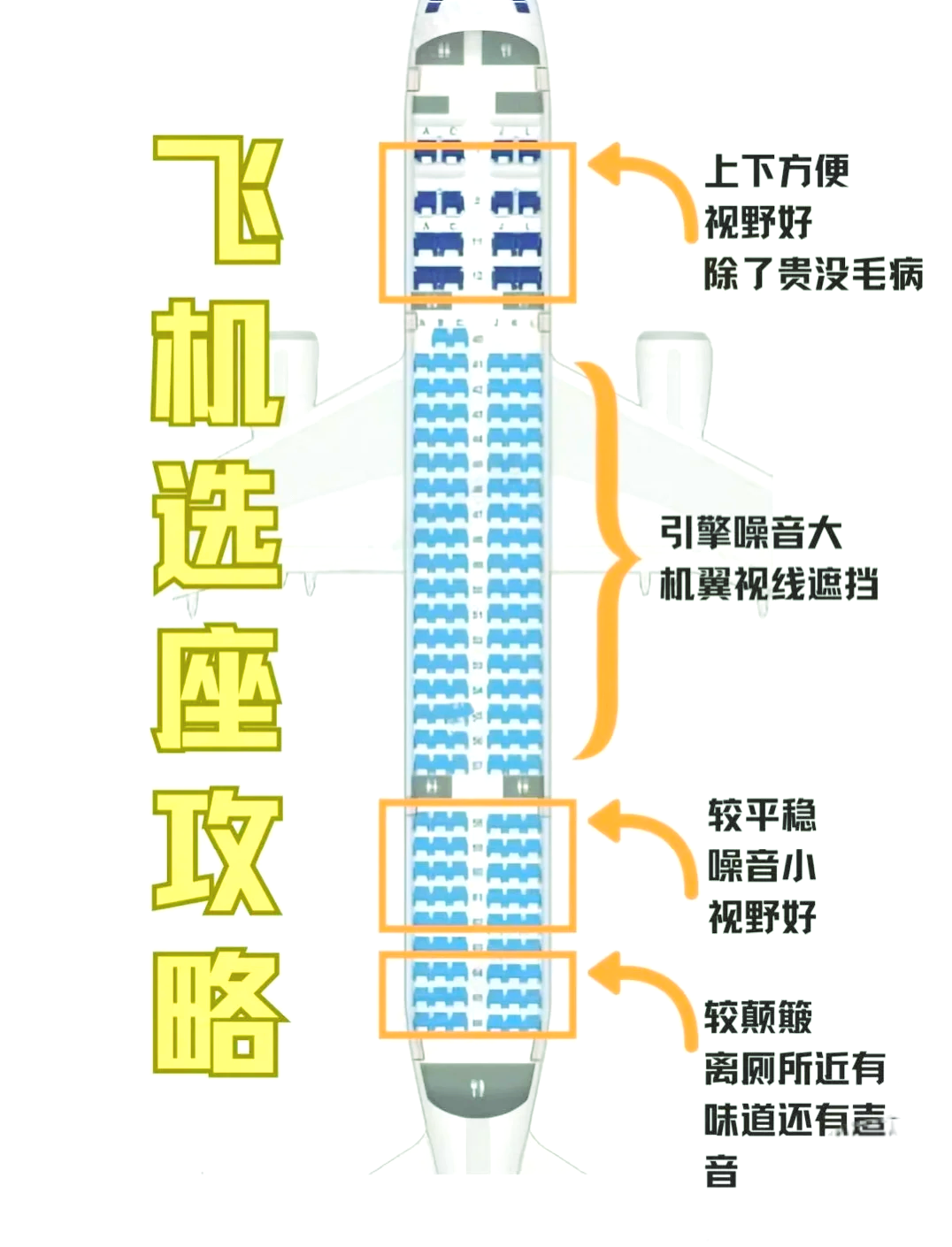 飞机选座图解 机翼图片