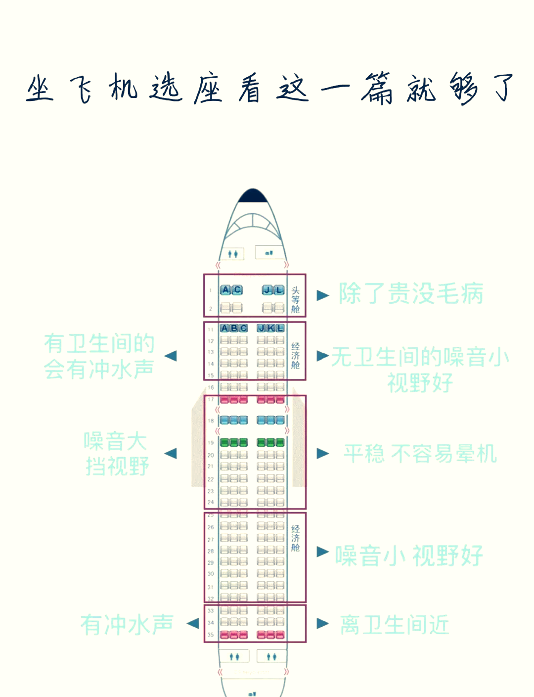 32q机型是什么飞机图片