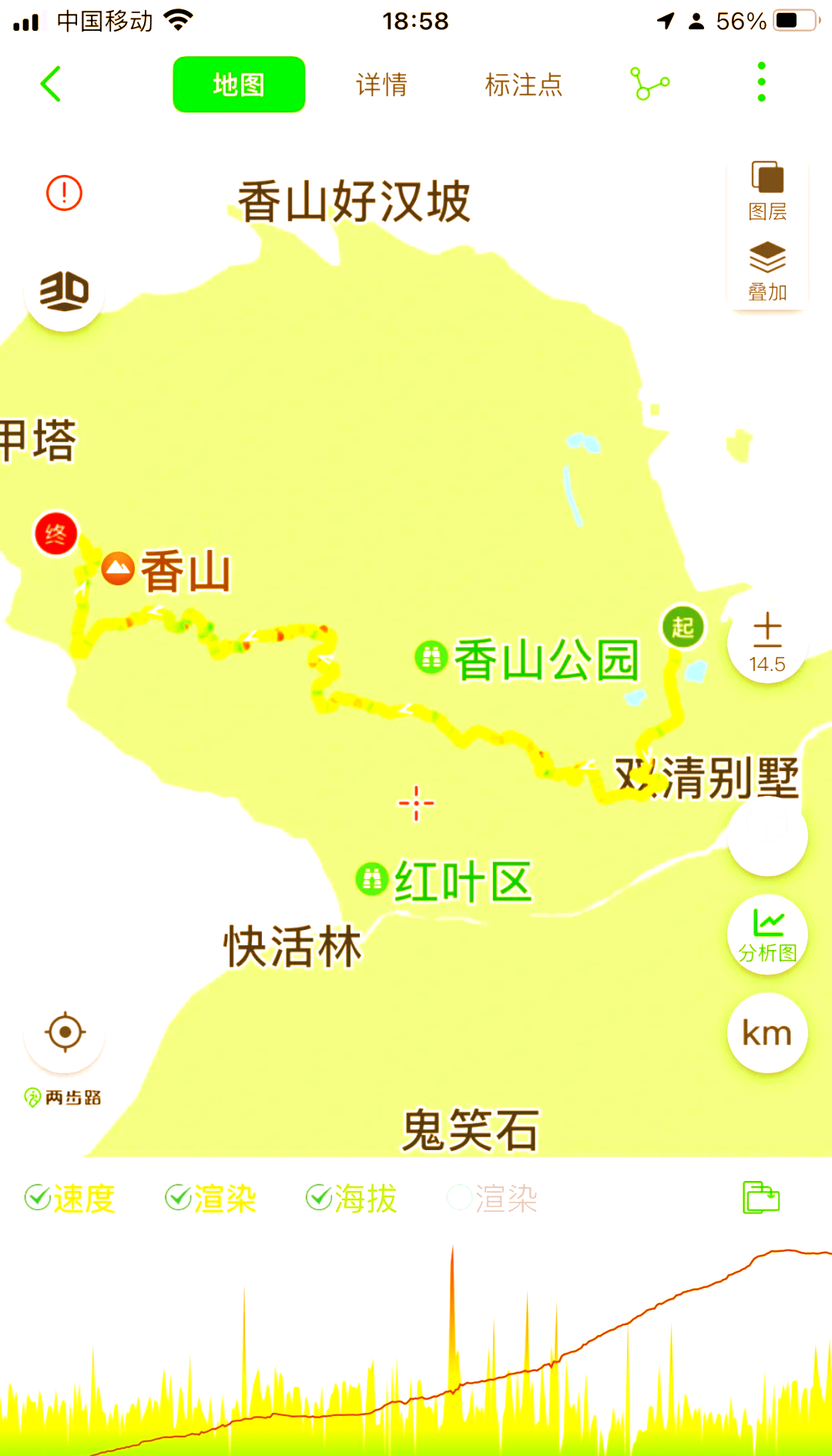 北京香山旅游路线图图片