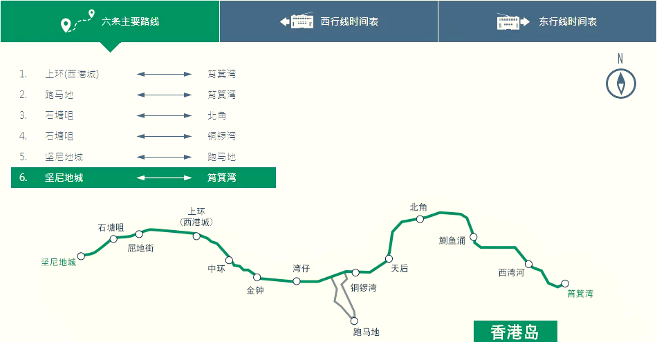 🚋香港电车游览攻略🗺️