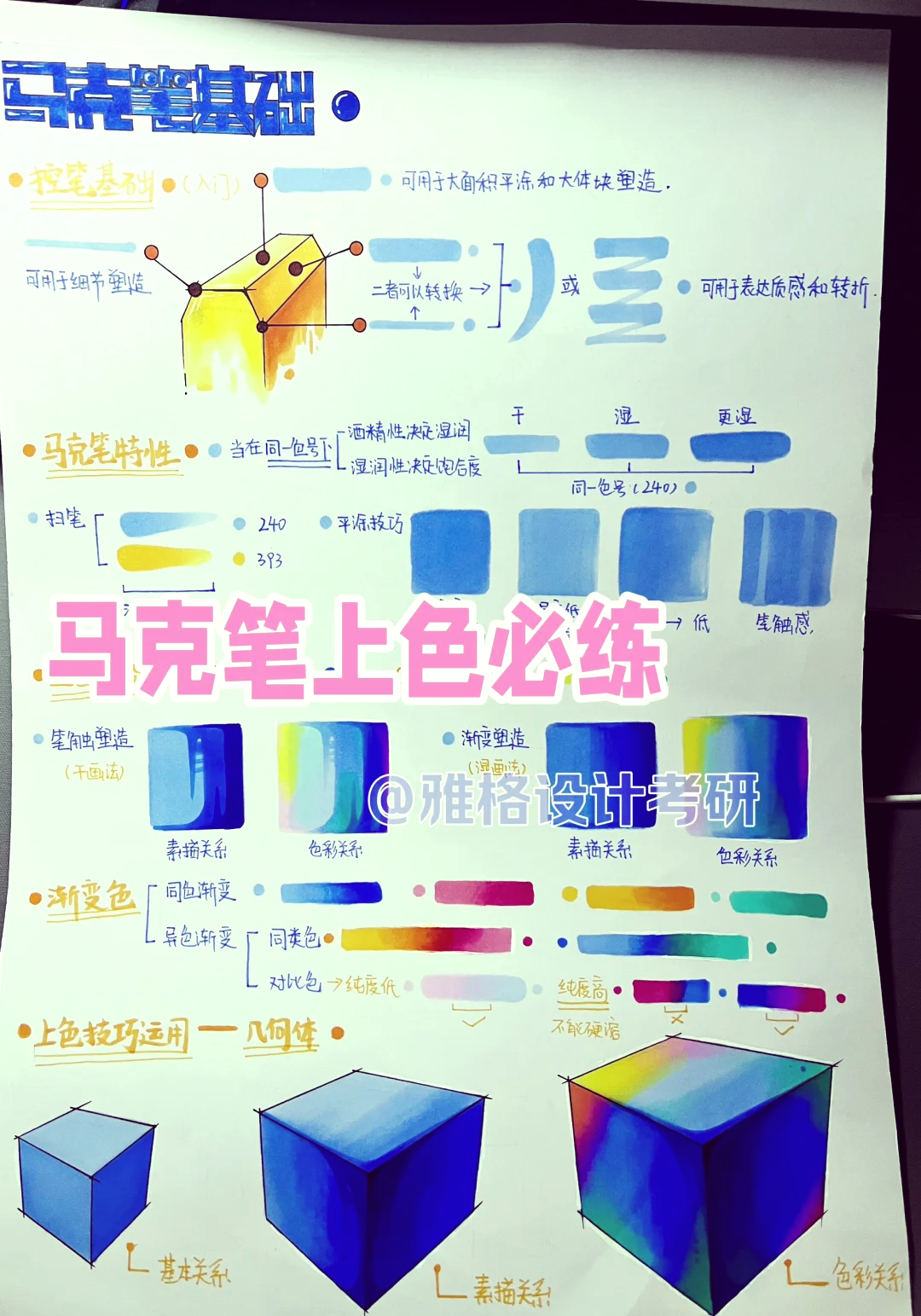 马克笔教程初学者图片