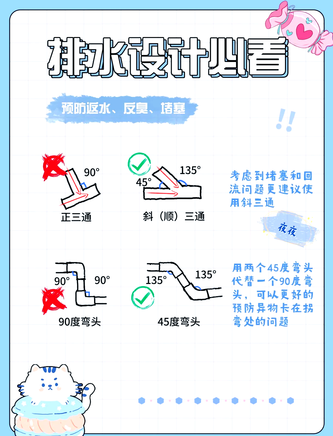 马桶下面向外渗水图解图片