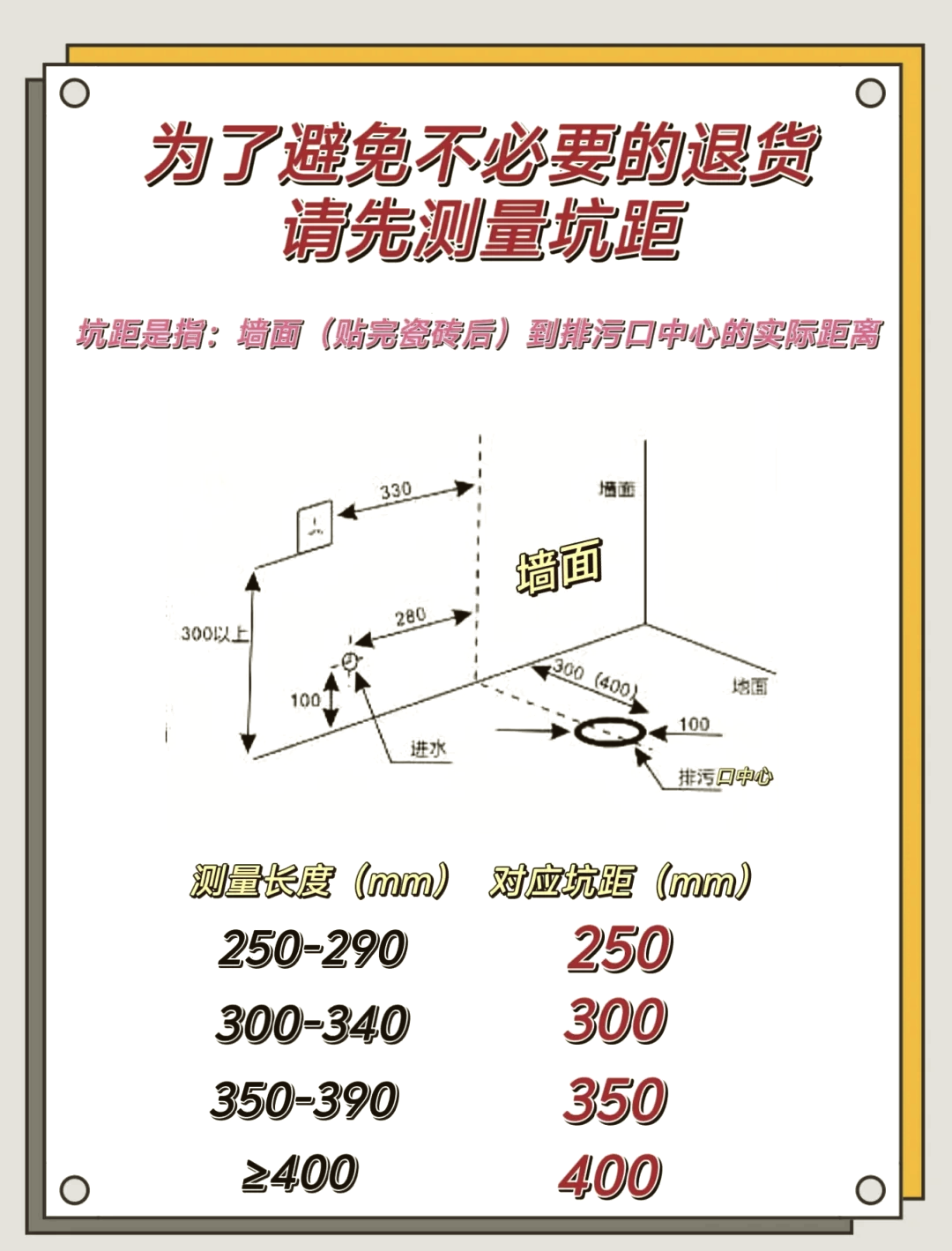 390坑距能否装400马桶图片