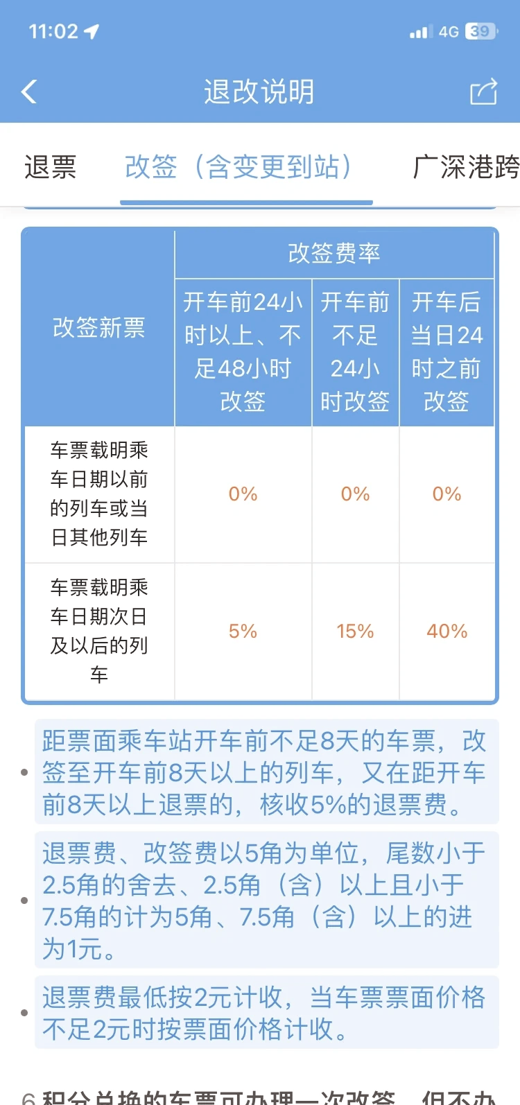 高铁退票手续费图片