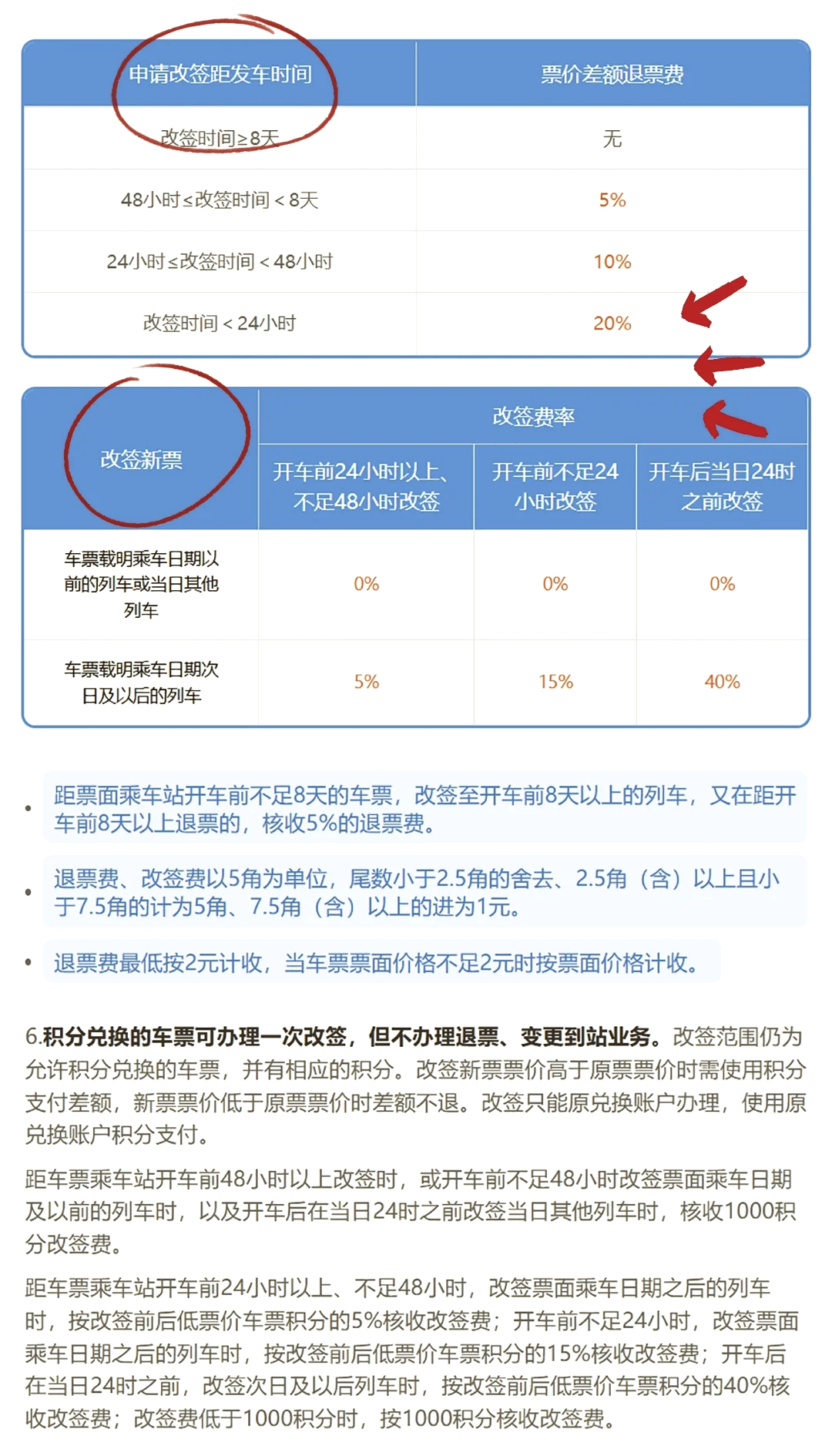 高铁退票手续费图片