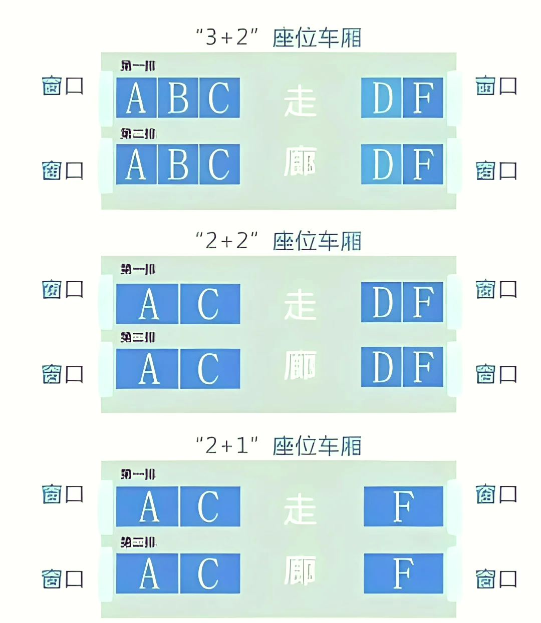 高铁靠窗图标图片