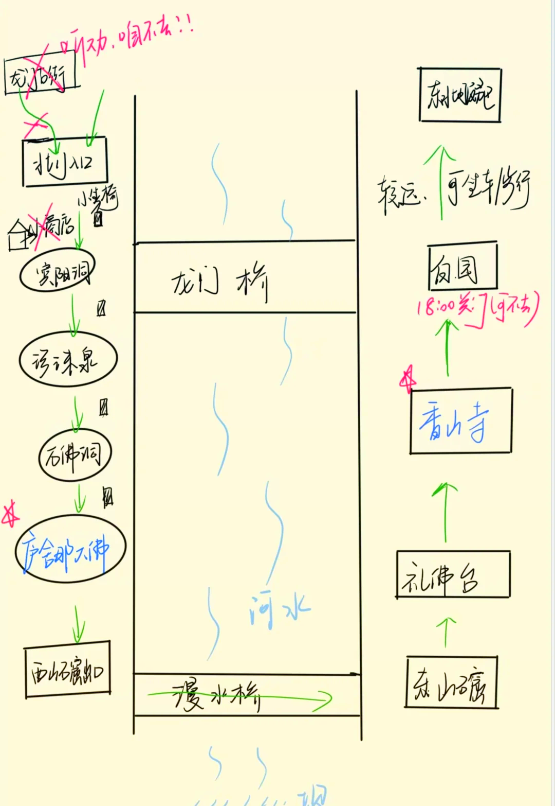 洛阳龙门石窟平面图图片