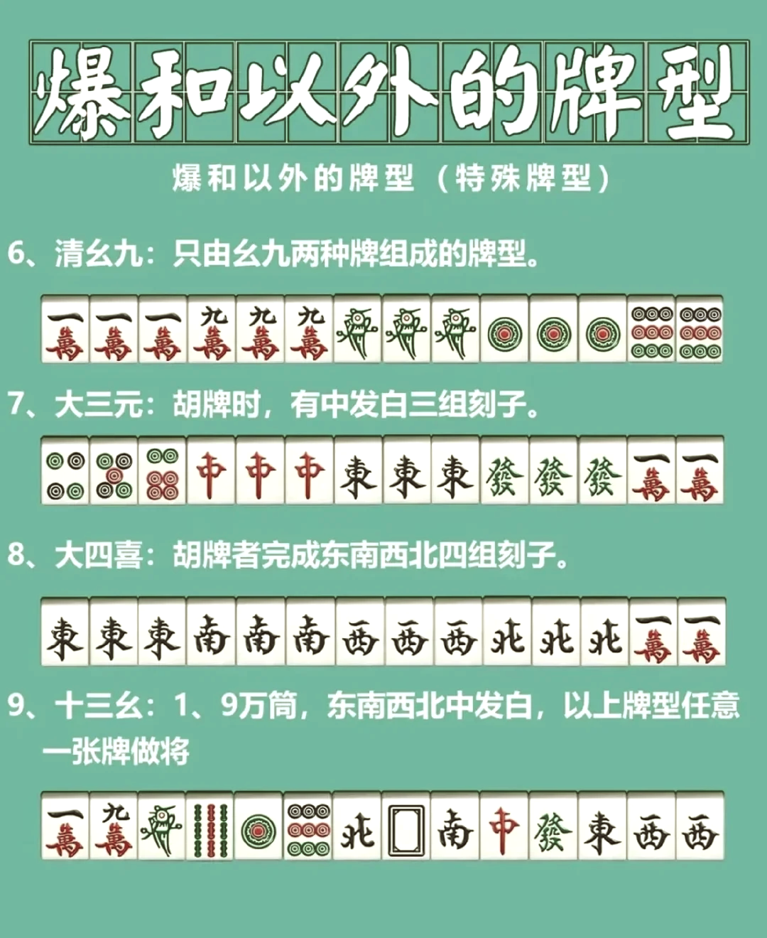 最新中国麻将牌谱大全图片