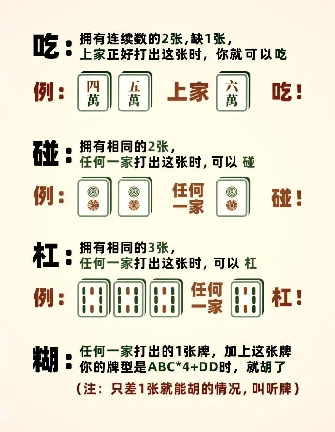 麻将经典牌谱图片