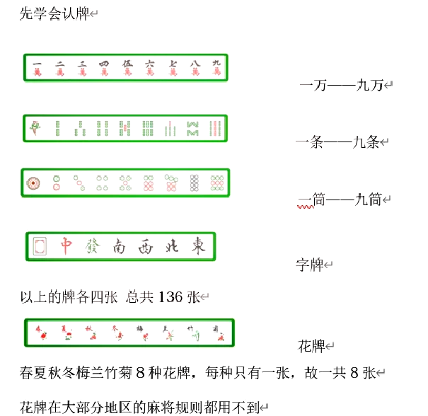 晋中麻将点数表图图片