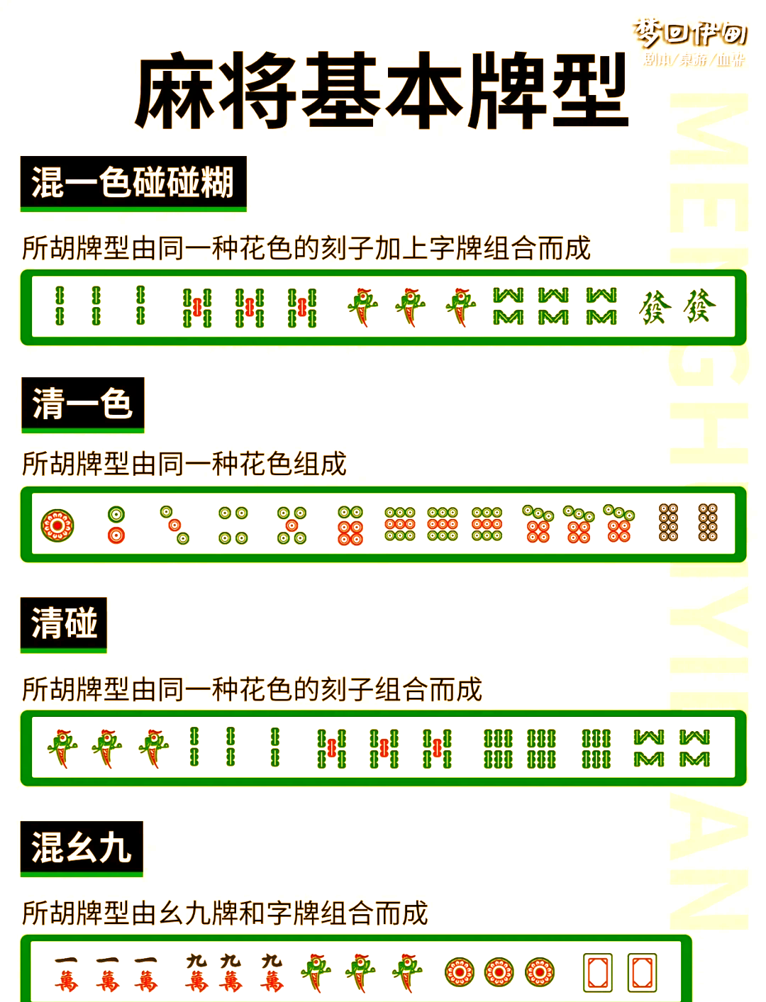 那你一定不能错过这篇麻将胡牌牌型大全