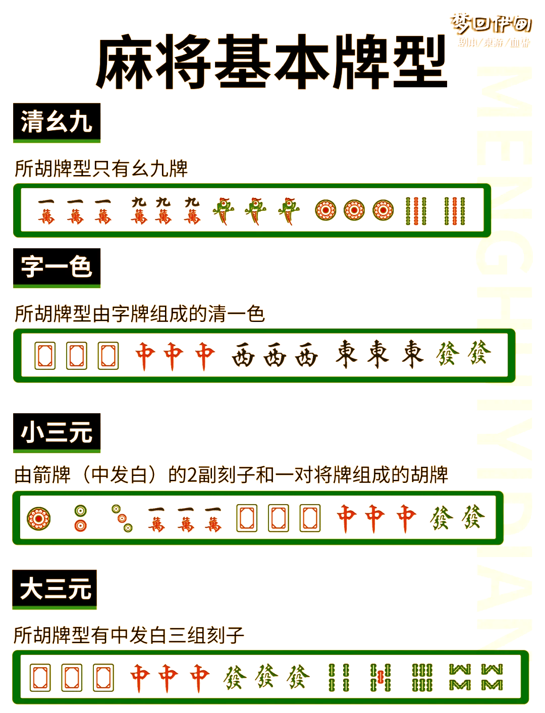 内蒙麻将胡法图解全图图片