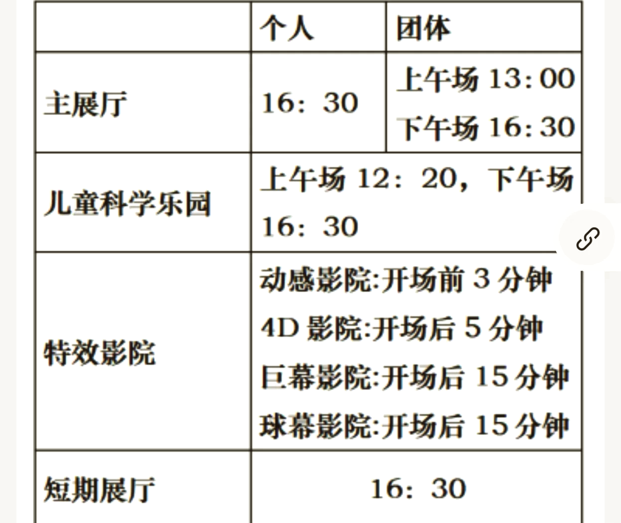 济宁科技馆门票多少钱图片