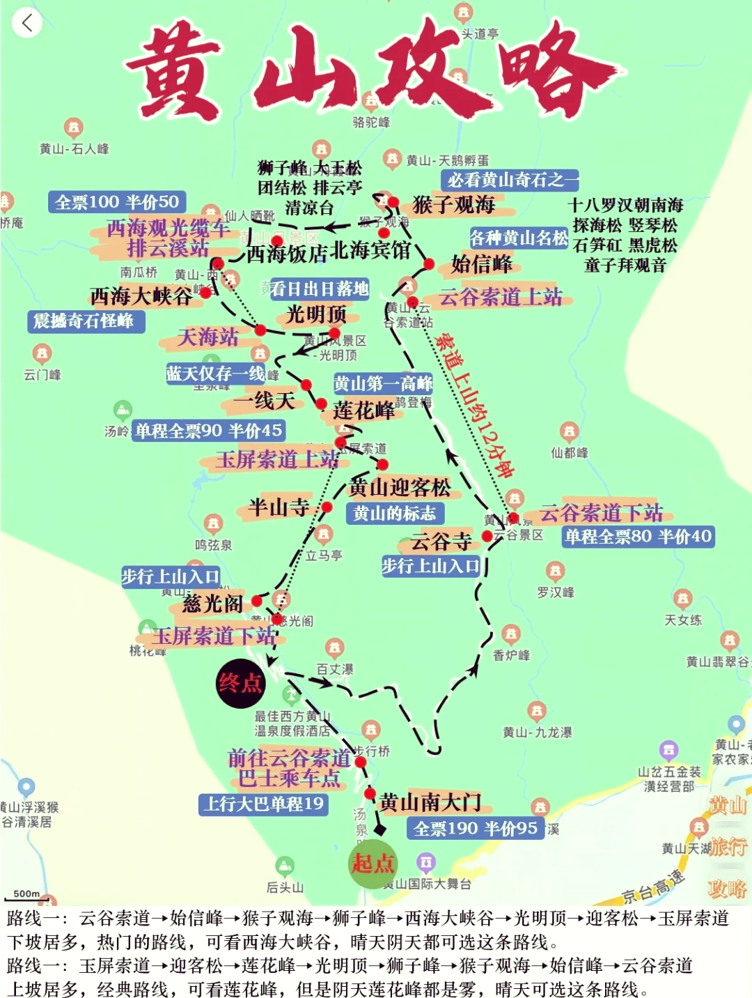 黄山索道攻略图片