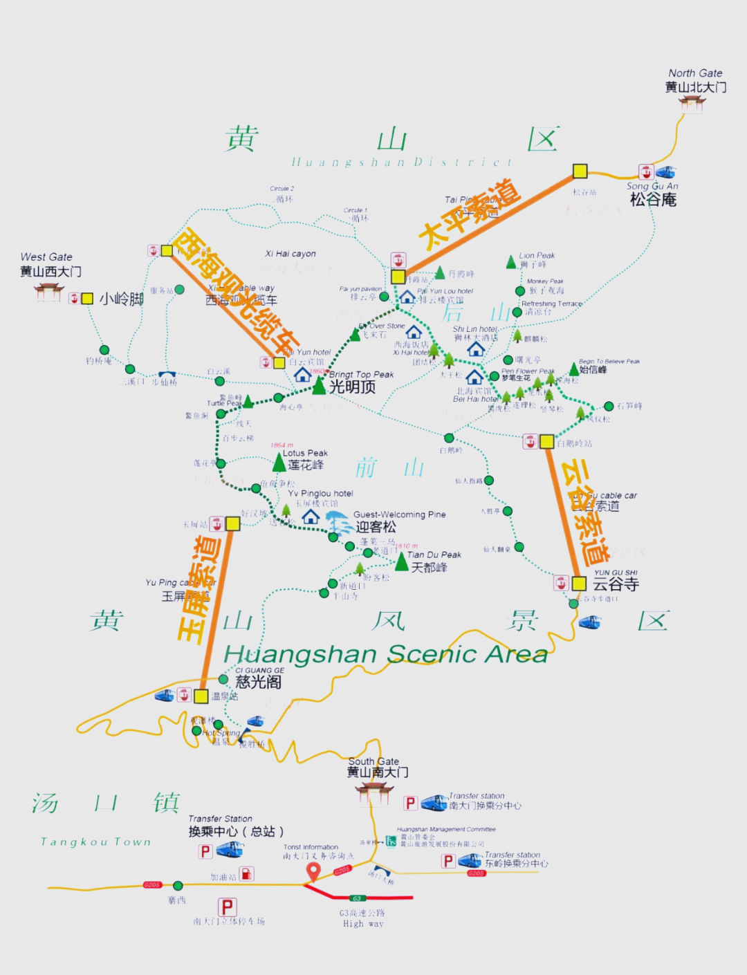 黄山索道攻略图片