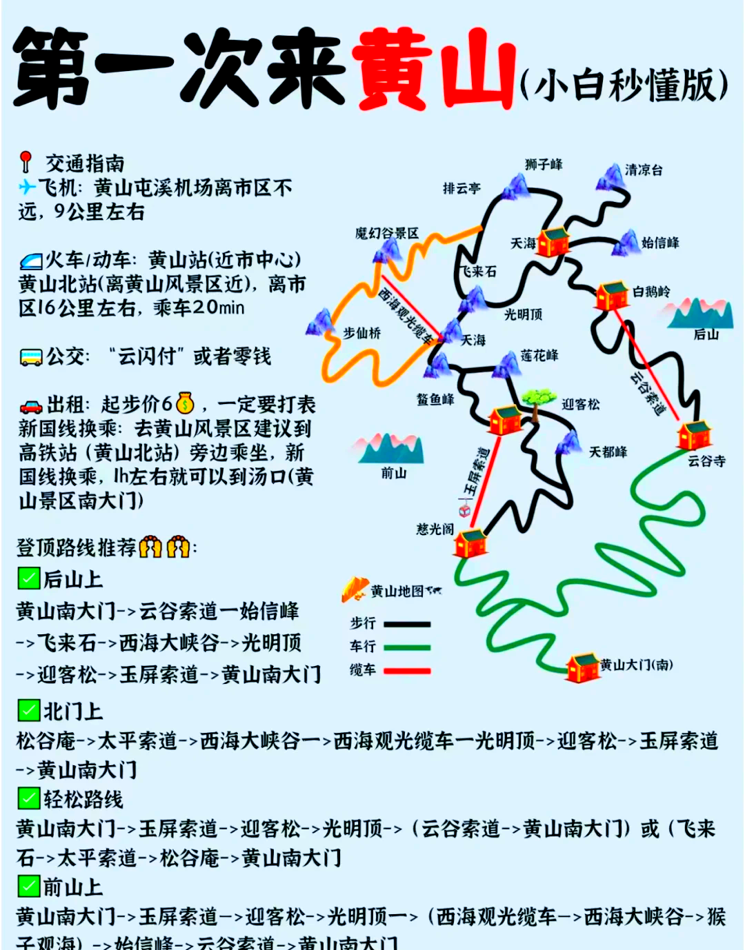 黄山白云景区介绍图片