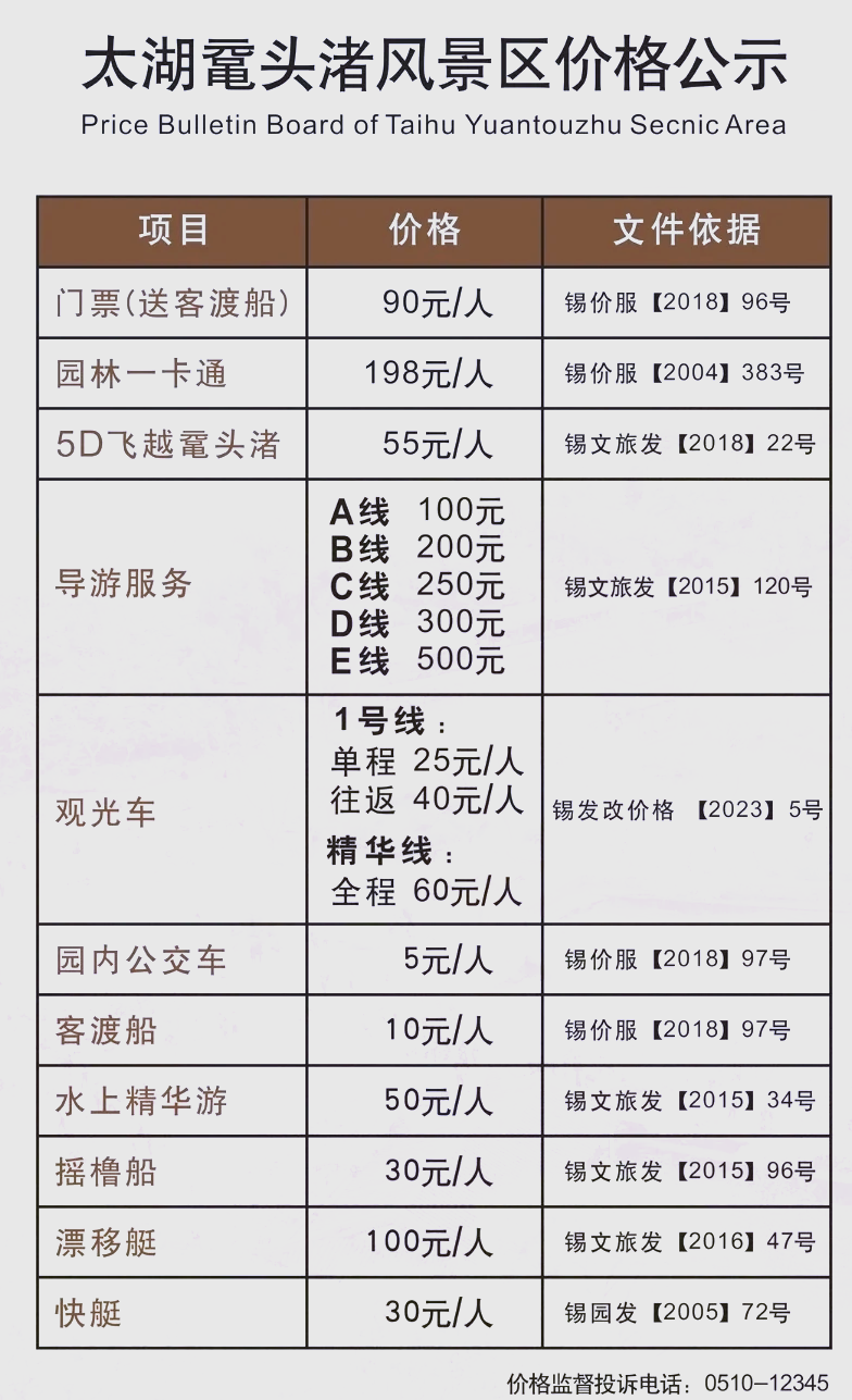 无锡鼋头渚风景区简介图片