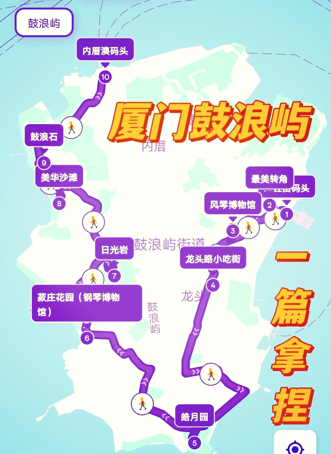 厦门鼓浪屿游览路线图图片