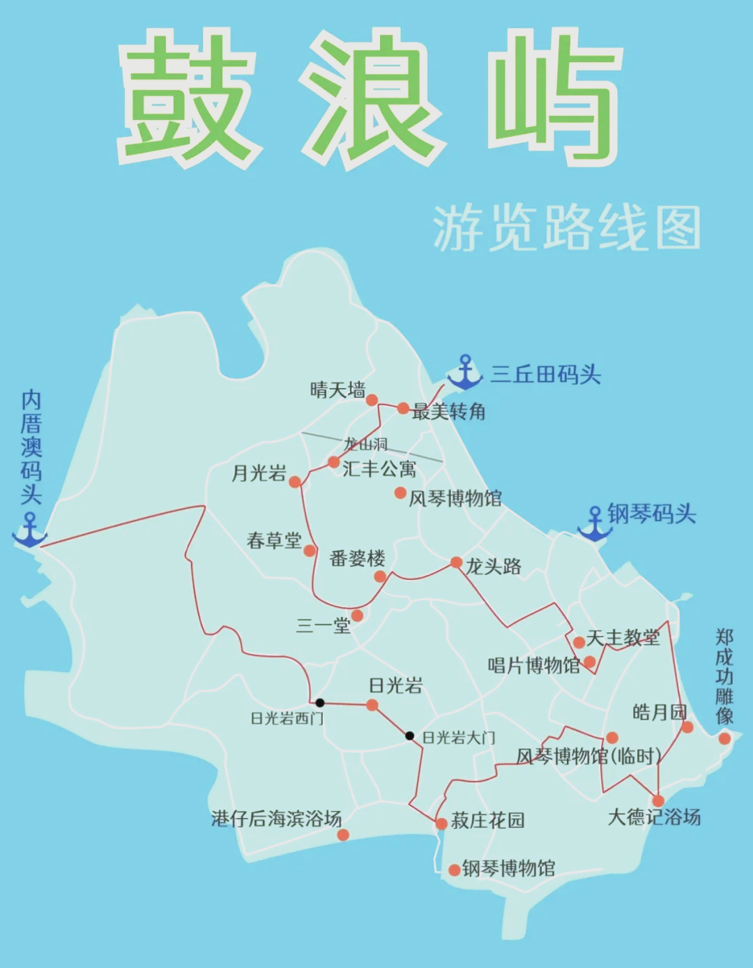 厦门鼓浪屿游览路线图图片