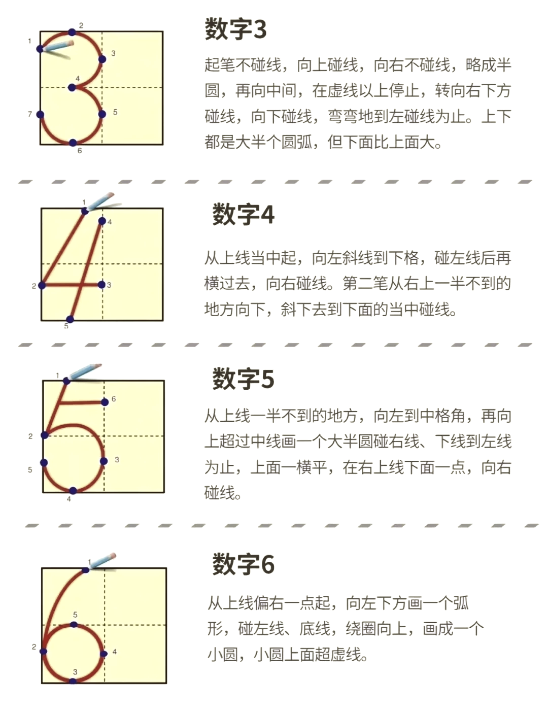 数的笔画顺序图片