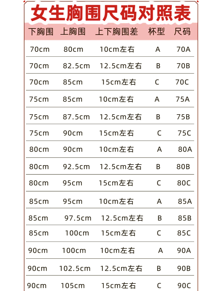 📐胸围尺码全解析📏