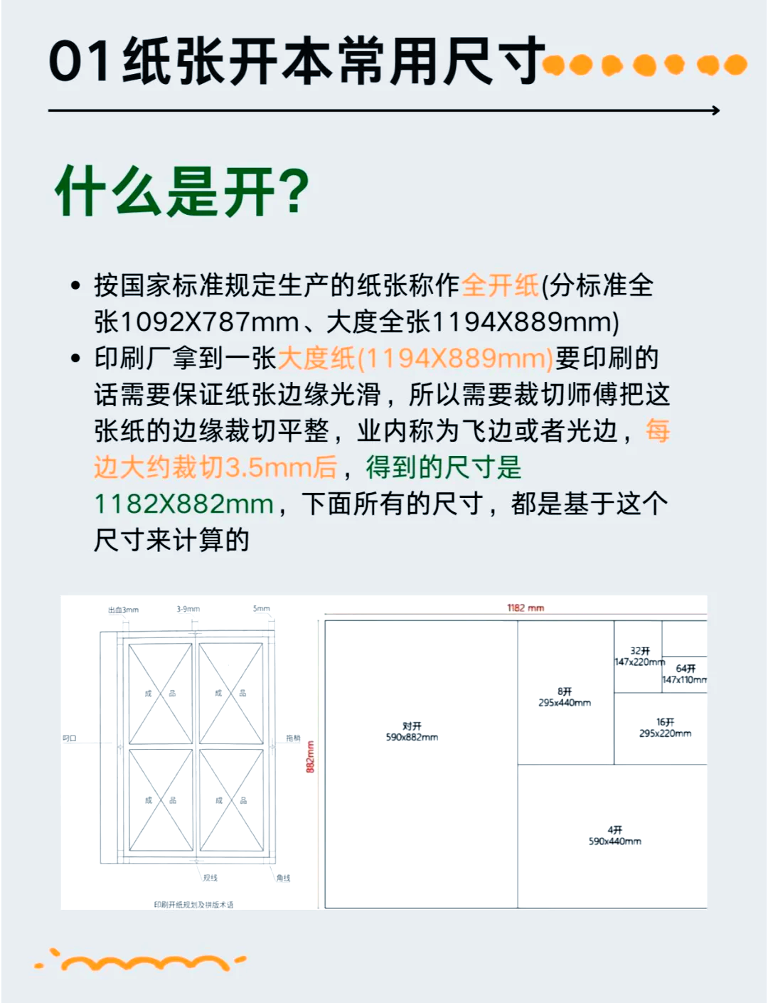 16k和b5比较图图片