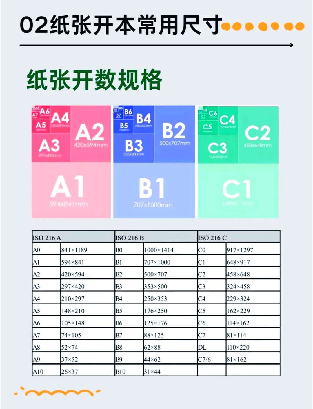 16k是a5还是b5图片