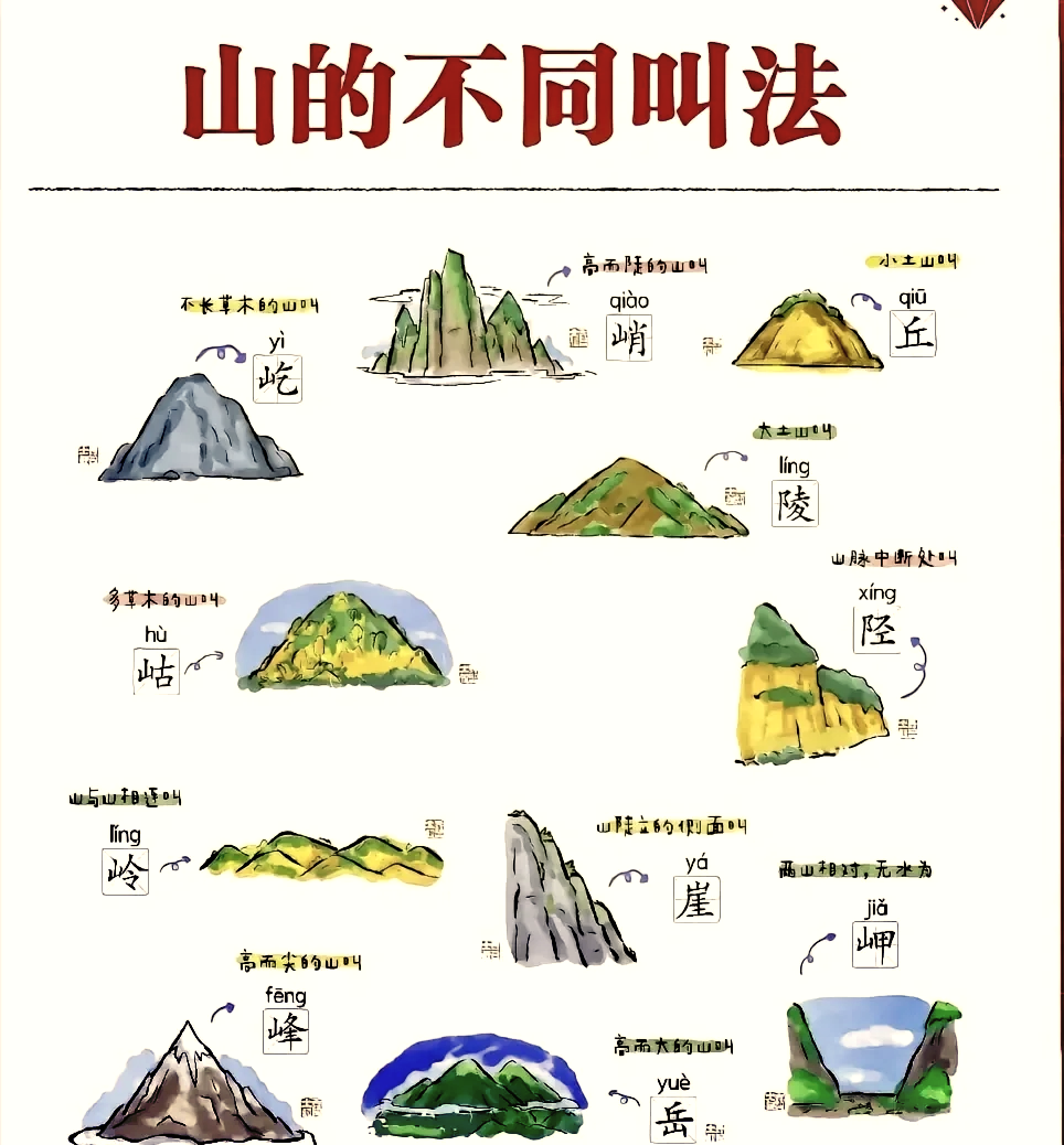 世界十大名山排行榜图片