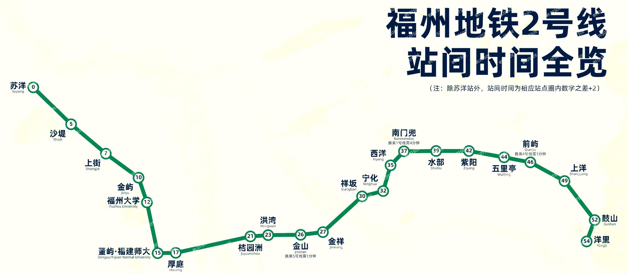 遵义轻轨2号线线路图图片