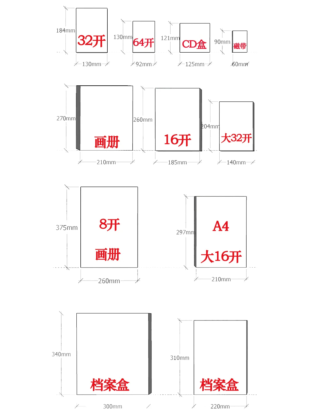 8开纸多大尺寸大小图片