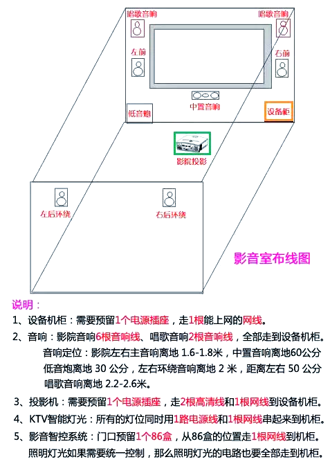 奔腾b70音响设置图解图片