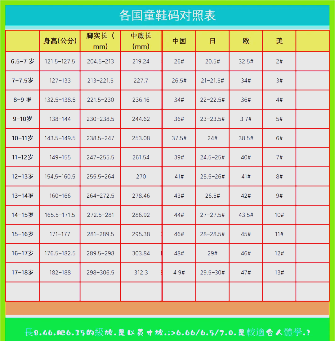 鞋号与身高对照表图片