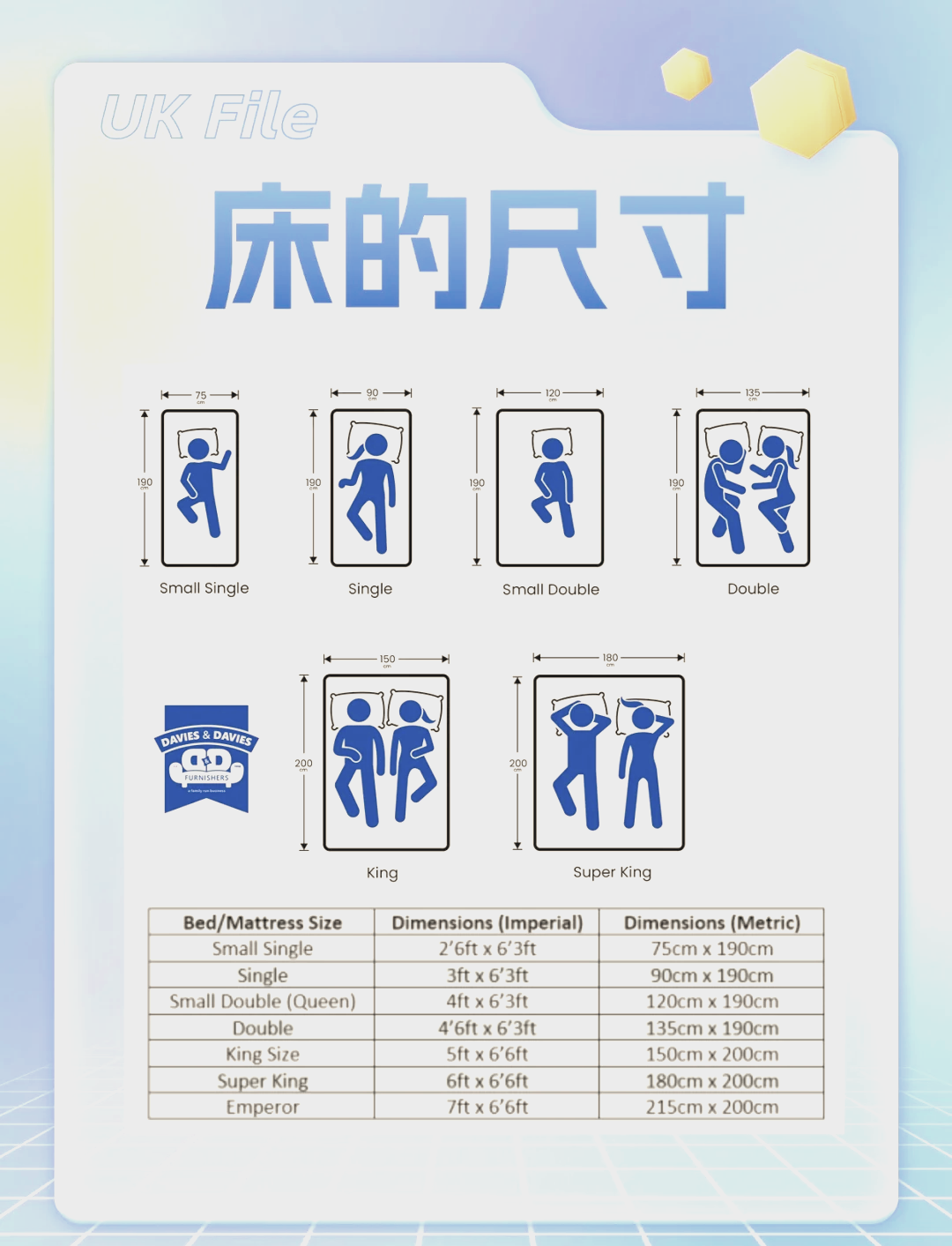 031590*190床的床单尺寸指南 91 当你有一张90cm x 190cm的床时