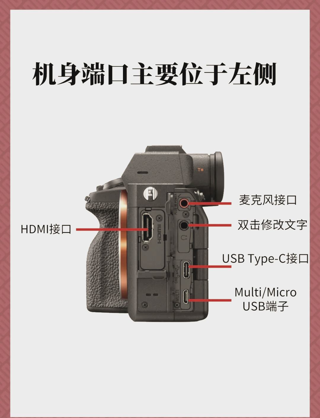 索尼a7参数配置图片