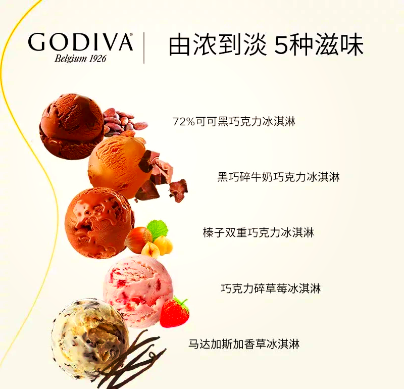 godiva冰淇淋海报图片