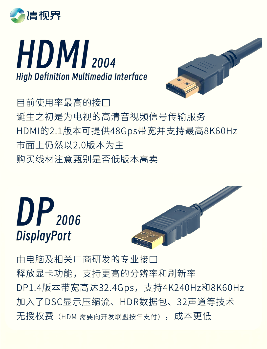 �dp与hdmi接口哪个更优?